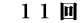 　1 1 回