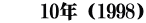 　　10年（1998）