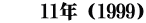 　　11年（1999）