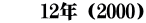 　　12年（2000）