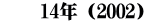 　　14年（2002）