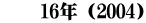 　　16年（2004）