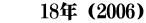 　　18年（2006）