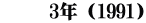 　　 3年（1991）
