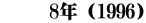 　　 8年（1996）